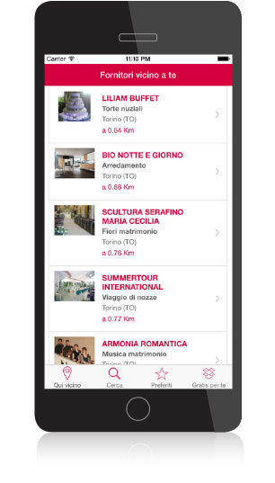 Aroun Me App di Guidasposi