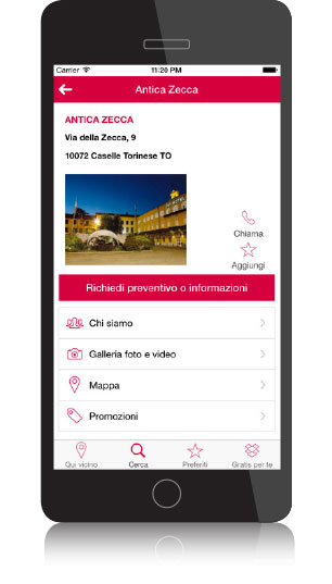 Aroun Me App di Guidasposi