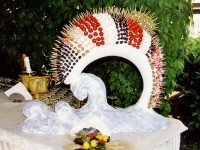' .  addslashes(Catering Piemonte) . '