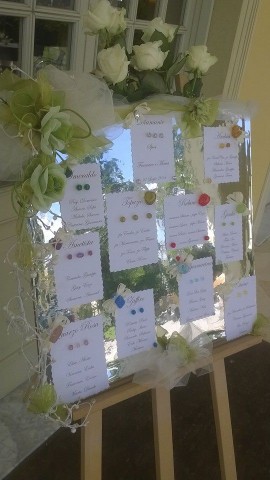 Le Creazioni di Mary