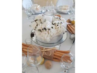 ' .  addslashes(Centro - Catering e Ristorante) . '