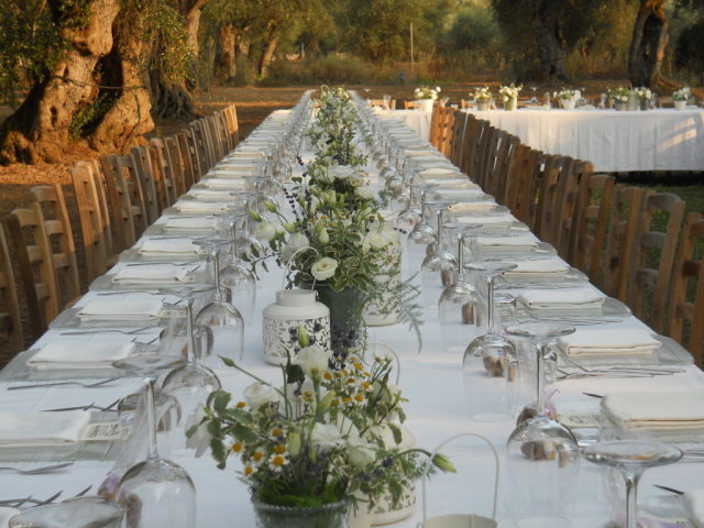 Backstage - Event & Wedding Planners 