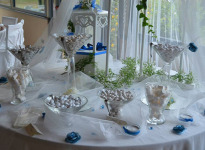 ' .  addslashes(Wedding Planners and More) . '