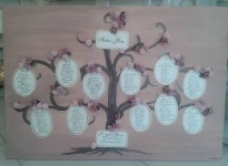 ' .  addslashes(Il Laboratorio di Silvia) . '