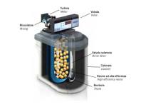 ' .  addslashes(Loritaly s.r.l.s. Vita) . '